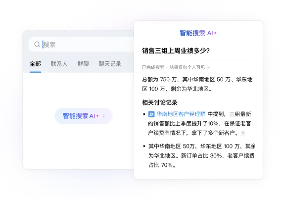 安全保障